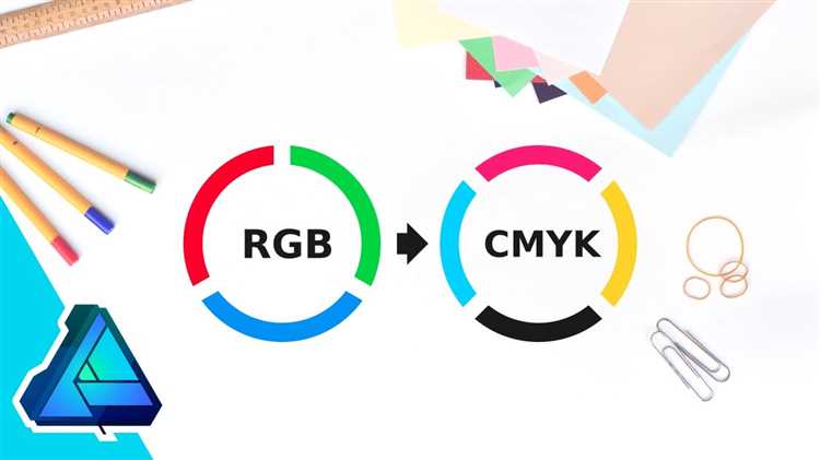 What is RGB and CMYK?