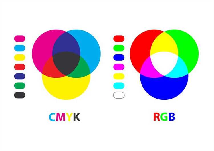 Convert RGB To CMYK with Affinity Designer