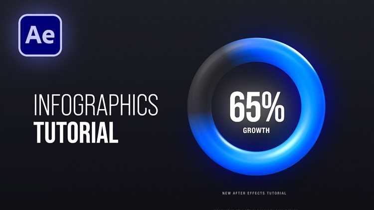 Create DOPE Infographics in After Effects
