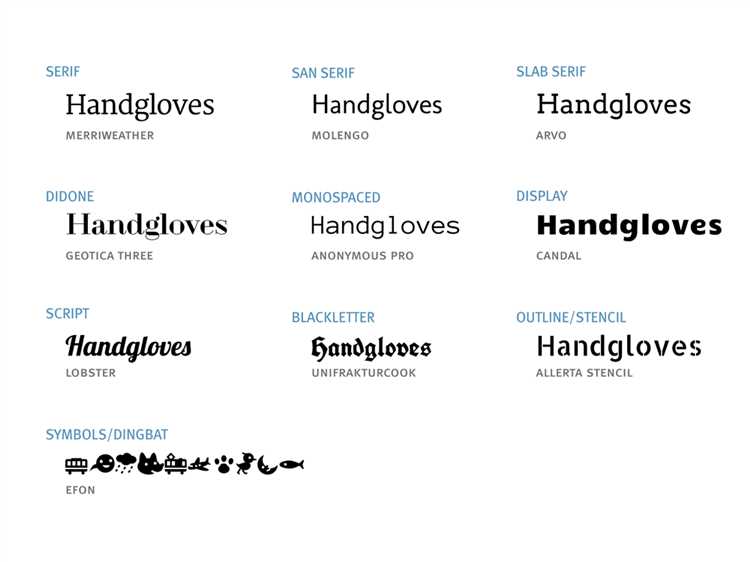 How to Choose the Best Fonts for Logos