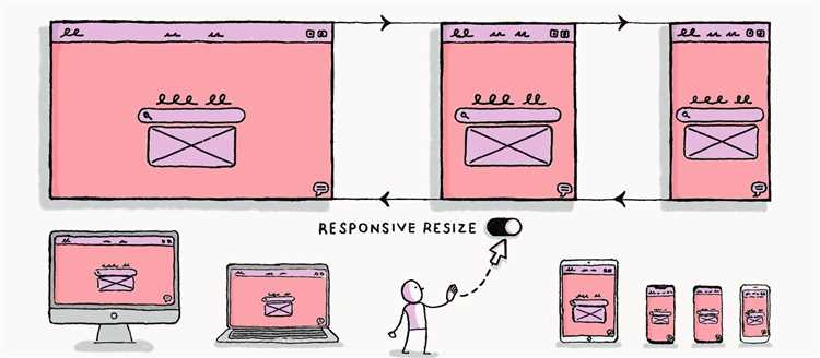 Step-by-Step Guide to Using Adobe XD Responsive Resize Feature