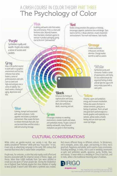 Real-life Examples of How Color Affects Our Perceptions of Reality