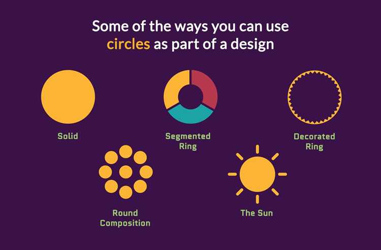 The Meaning of Shapes and How to Use Them Creatively in Your Designs