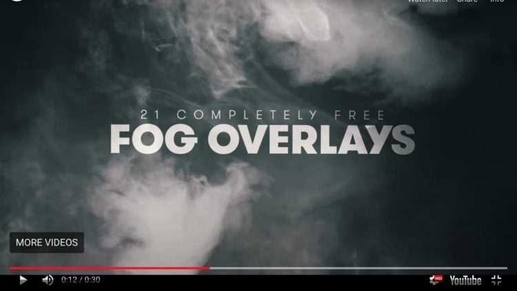 Top 20 After Effects Overlay Preset Packs